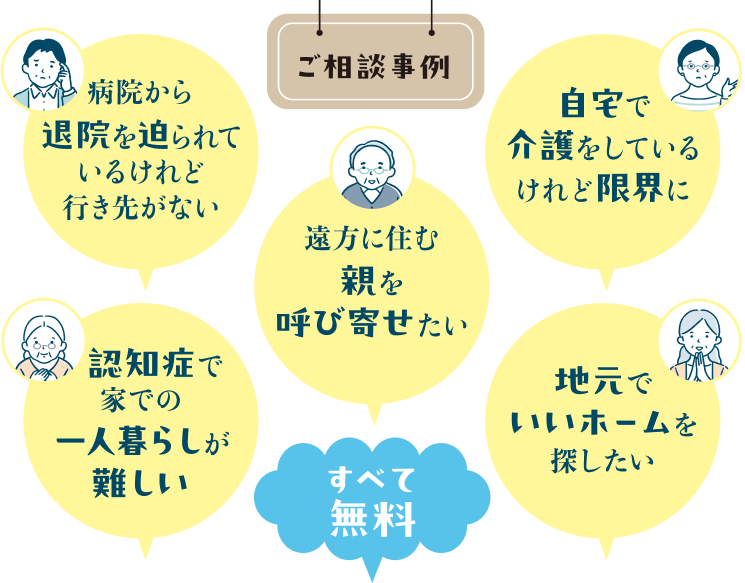 ご相談事例:病院から退院を迫られているけれど行き先がない。遠方に住む親を呼び寄せたい。自宅で介護をしているけれど限界に。認知症で家での一人暮らしが難しい。地元でいいホームを探したい